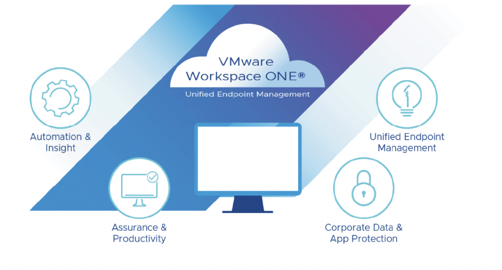 vmware